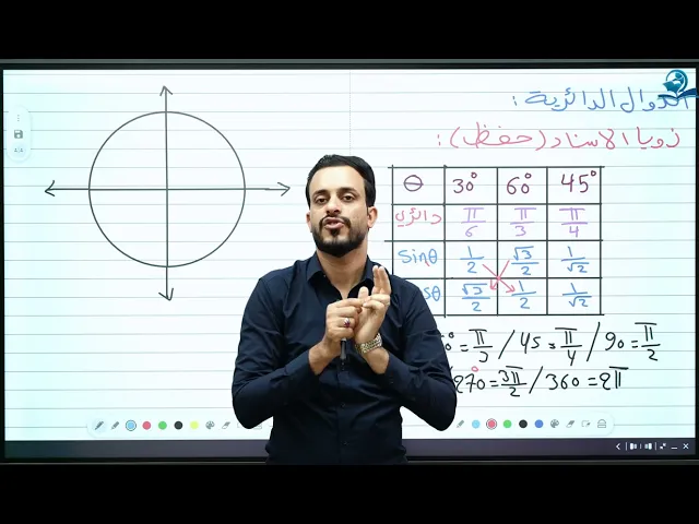 ⁣الخامس العلمي || الفصل الرابع || اسم الدوال الدائرية