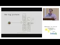 Babel An Untyped Stack-based HLL by Clayton Bauman 2013