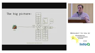 Babel An Untyped Stack-based HLL by Clayton Bauman 2013