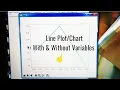 Simple Line Plot Chart using dual lists in two different ways With Without Variables