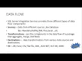 Part 3 - control flow Data flow Architecture SSIS