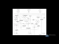 Openstack Architecture Components