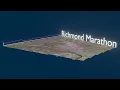 Richmond Marathon Course Richmond VA