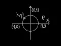Mathematics Formula Chalk on Black Background Free Stock Background Dheeraj sahu 36