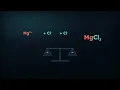 Writing Chemical Formulas Year 9 Chemistry Bonding