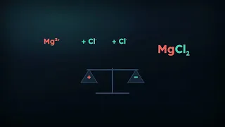Writing Chemical Formulas Year 9 Chemistry Bonding