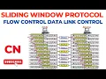 Sliding Window Protocol Flow Control Data Link Control Protocols Functions Computer Networks