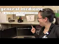 Day in the Life of a PGY1 Pharmacy Resident General Medicine Rotation
