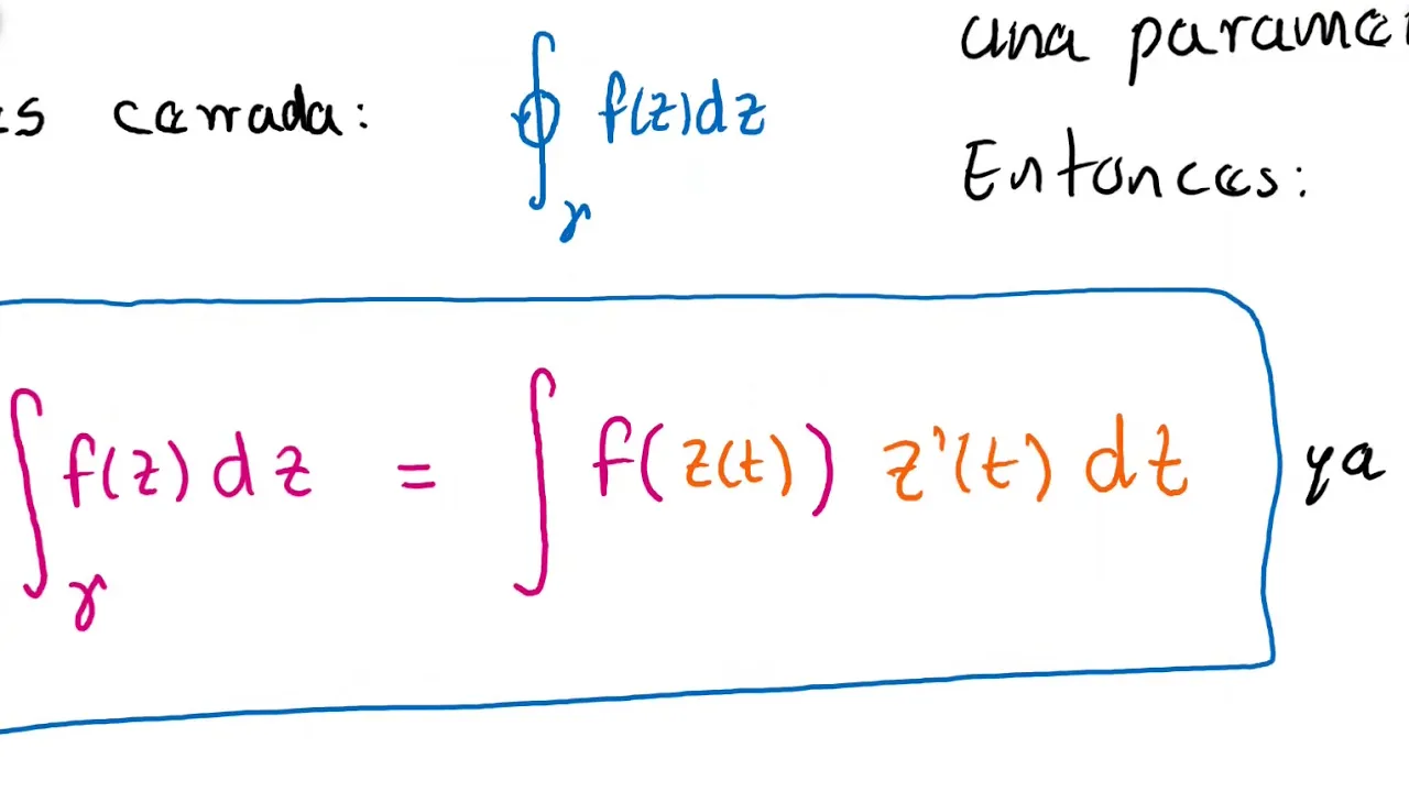 16 Integrales de contorno