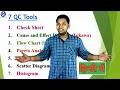 7 Quality Control Tools 7 QC Tools ASK Mechnology
