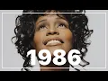 Download Lagu 1986 Billboard Year ✦ End Hot 100 Singles - Top 100 Songs of 1986
