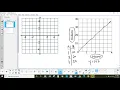 Graphing Linear Equations in Quadrant 1