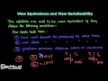 Understanding View Serializability Transaction Management