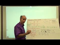 Razavi Electronics 1 Lec 2 Doping Drift