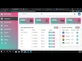 Responsive Admin Dashboard using HTML and CSS No JavaScript