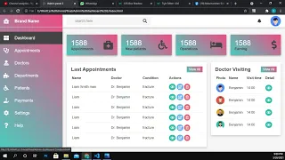 Responsive Admin Dashboard using HTML and CSS No JavaScript
