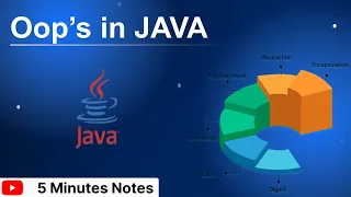 Notes - Object Oriented Programming in Java 5 Minute Notes