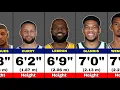 Popular NBA Players Shocking Heights Shortest to Tallest 2026