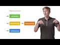 Quick Settings Tiles Android Development Patterns S3 Ep 13