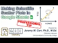 CHM112 - Preparing Scatter Plots in Google Sheets