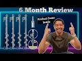 The Verdict Is In 6 Months with Heavy Duty Tent Stakes Full Product Review
