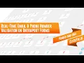 Real Time Email Phone Number Validation on Ontraport Forms