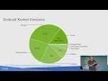 Android Kernel Keynote at Linaro Connect with Todd Kjos of Google