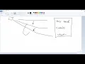 Unity Game Development Using C sharp Part 12 - Creating a State Machine