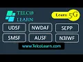 UDSF NWDAF SEPP SMSF AUSF N3IWF 5G Service-based Architecture 5G Core Network SBA