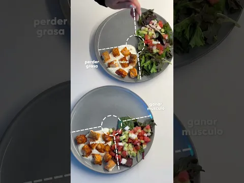 Balancea así tus platos #gym #gimnasio #fit #fitness #gymmotivation #gymgirl #entrenamiento