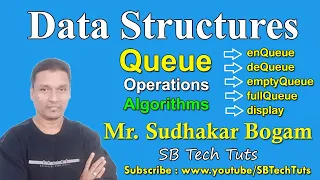Queue Operations Algorithms enQueue deQueue emptyQueue fullQueue display Queue Data Structure