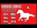 Chinese Horse Zodiac Personality Traits More