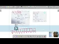 Delete Operation in Queue Data Structure - Dequeue