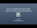 GE3151 Problem Solving and Python Programming Unit-I Flowchart
