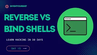 Exploitation Reverse Shells Vs Bind Shells Day 15