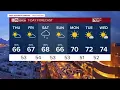 ABC15 Weather Action Day Wednesday as more rain falls across Arizona
