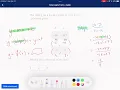 Khan Academy Tutorial Intercepts from a table