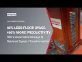 Kardex Automated Storage Retrieval System Transformation Raymond Storage Concepts