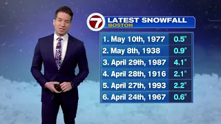 Full forecast with Meteorologist Josh Wurster April 6 4 p m