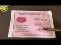 Vowel Consonant-e syllable Magic e Syllable Splendidmoms
