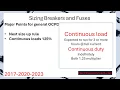 Lesson 8 1 Sizing Breakers and Fuses Master Journeyman Electrical Exam Prep 2023 ICC