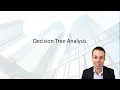 Decision Tree Analysis - Key Concepts in Project Management