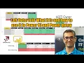Left Outer Join What it is and how to use it in Power BI and Power Query