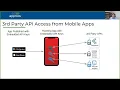 3rd Party API Access from Mobile Apps