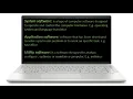 Class 8 Computer Lesson 3