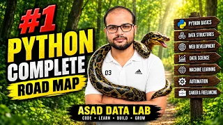 Python Full Course in Introduction to Python Complete Python Course Asad Data Lab