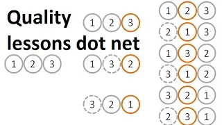 a JavaScript array Fisher-Yates Shuffle