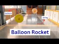 Balloon Rocket How Does it Work Balloon Rocket Explained