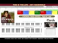 This Is The Life - AMY MACDONALD original key CHORDS TABS PLAYALONG