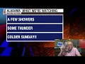 AWN Friday 26 Morning Statewide Forecast Update from James Spann